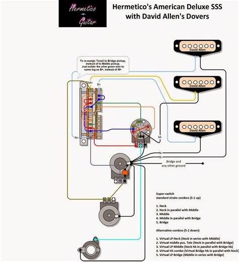 Wiring Diagram For Stratocaster Pickups