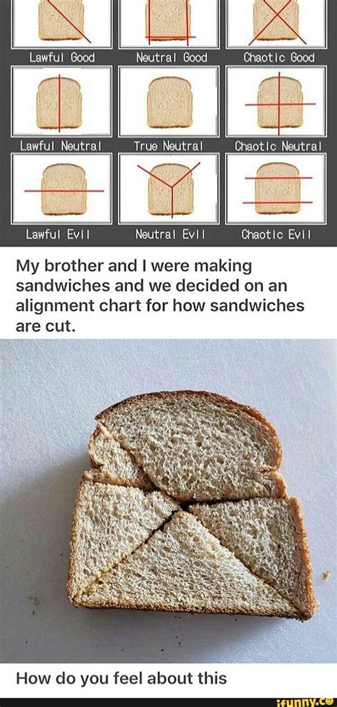 Sandwich Cutting Alignment Chart - Templates Printable Free