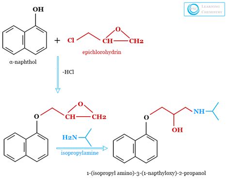 Propranolol - Uses, Dosage, Side effects