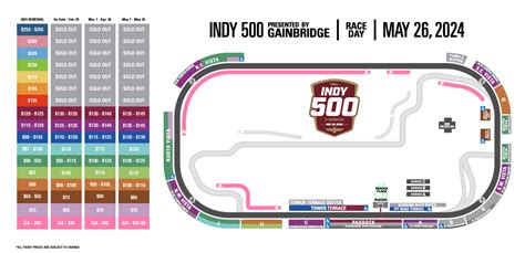 Indy 500 Ticket Prices 2024 - Rica Shelli