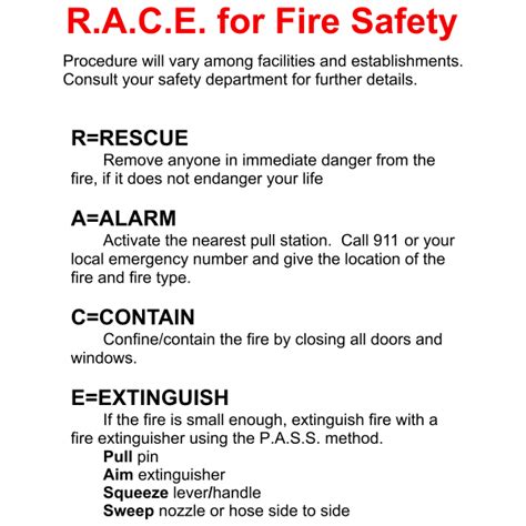 Race Fire Safety Signs