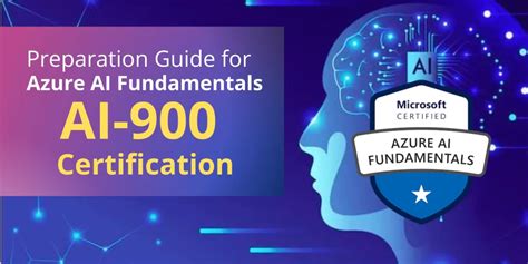 AI-900 Exam: NEW Preparation Guide [Azure AI Fundamentals]