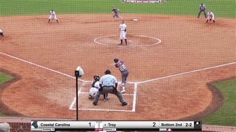 Softball highlights- Coastal Carolina - YouTube