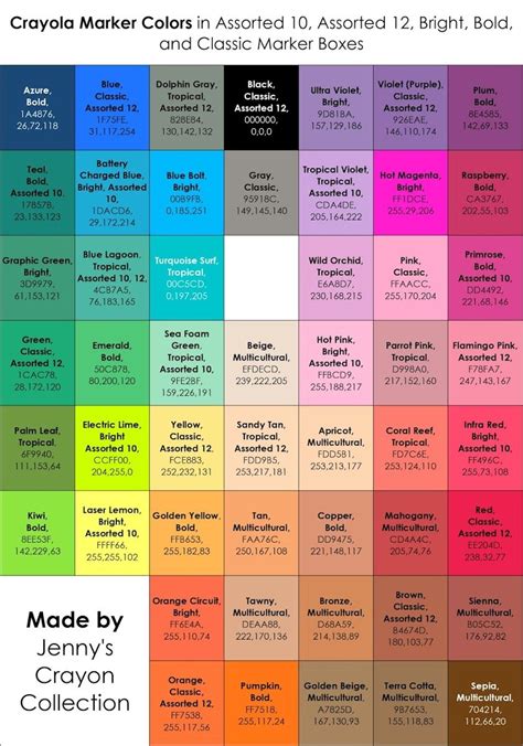 Printable Crayola Color Chart