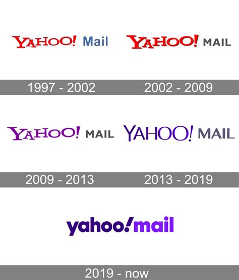 Yahoo Mail Logo and symbol, meaning, history, PNG, brand