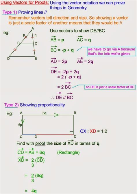 Vector Proofs at Vectorified.com | Collection of Vector Proofs free for ...