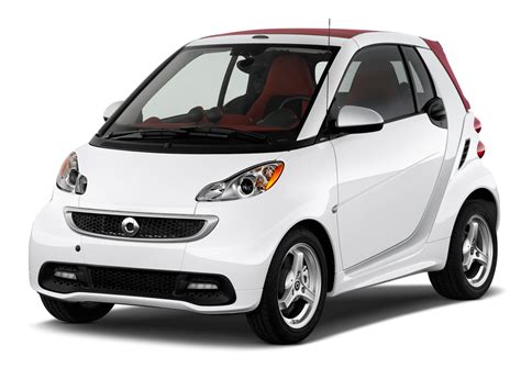 2015 Smart fortwo Review, Ratings, Specs, Prices, and Photos - The Car ...