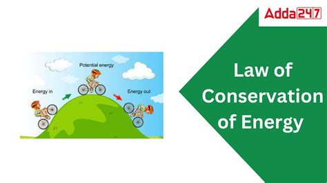 Law of Conservation of Energy, Definition, formula, Example for Class 9