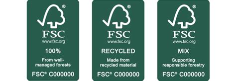 Unlocking Sustainability: Understanding FSC Labels and Incorporating ...