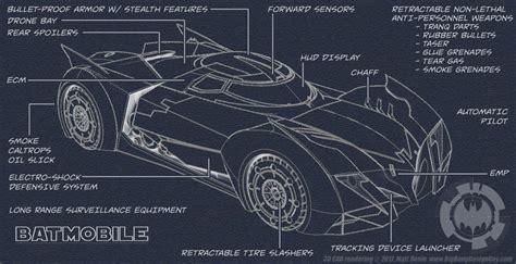 Telltale Batmobile Blueprints by Ravendeviant on DeviantArt