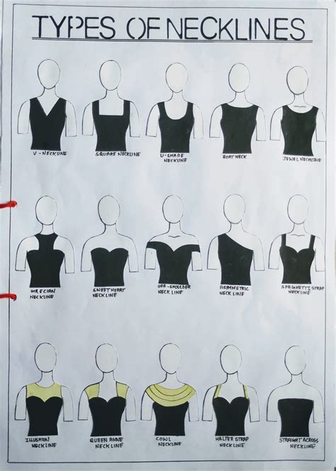 SKETCHING OF DIFFERENT TYPES OF NECK LINES | Fashion illustration ...