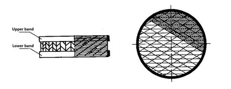 Metal Wire Gauze Structured Packing - a Quality Structured Packing