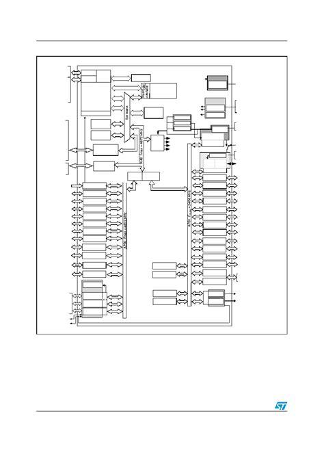 STM32F103RCT6 datasheet(12/130 Pages) STMICROELECTRONICS | Clock, reset and supply management