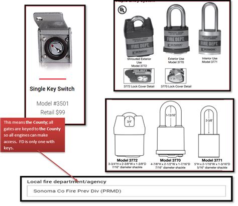 Gate Code Registration & Knox Gate Key Switch, Pad Locks and Knox ...