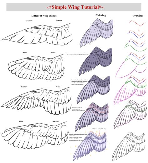 Simple Wing Tutorial by CrimsonxScorpion | Wings drawing, Art reference, Wings art