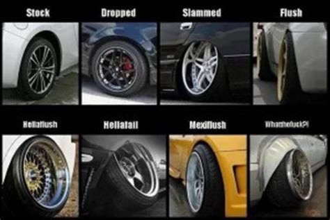 Types of stance