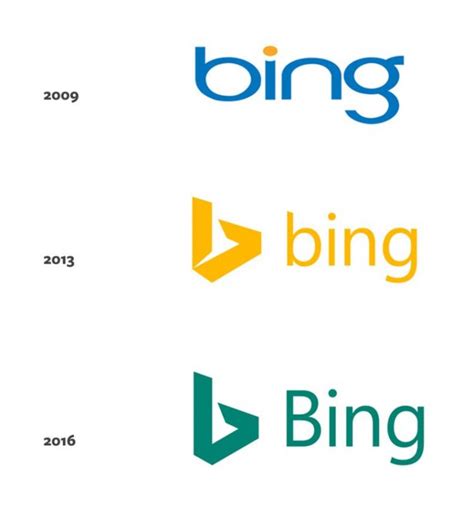 Bing Logo Design Evolution 2009 to 2016 | Smithographic