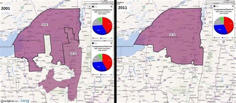 New York's 21st congressional district - Alchetron, the free social ...