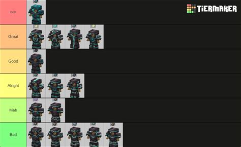 Minecraft Armor Trims Tier List (Community Rankings) - TierMaker