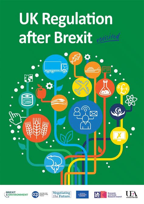 Brexit votes explained - UK in a changing Europe