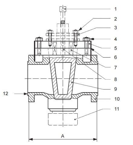 Plug Valves Face-to-face Dimensions - valvespecifications.com