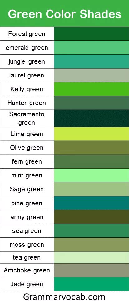All Color Name List PDF Download - Color Shades Names - GrammarVocab All Color Name List, Green ...