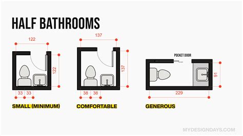 Half Bathroom Layout Plans - Image to u