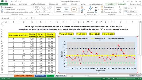 Cómo crear un gráfico de control de procesos estadísticos en Excel ...