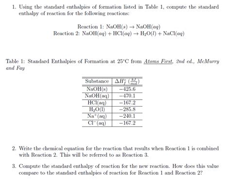 Solved Using the standard enthalpies of formation listed in | Chegg.com