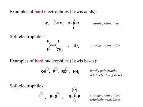 Nucleophile Examples