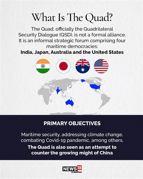 Explained | What is Quad and how it works?