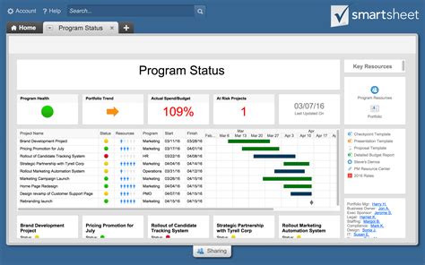 Smartsheet Delivers Unprecedented Visibility into Collaborative Work | Smartsheet