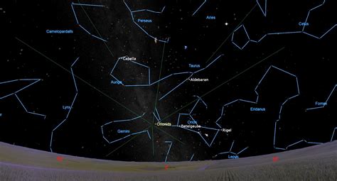 The Orionid meteor shower peaks this weekend. Here's how to see it | Space