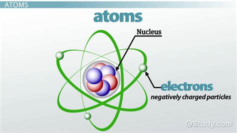 How Many Atoms Make Up An Element - Mugeek Vidalondon