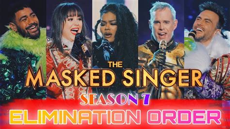 Elimination Order: The Masked Singer (2022) | Season 7 - YouTube