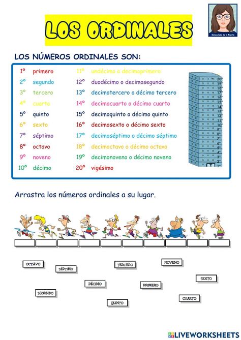 Los Numeros Ordinales Worksheet – NBKomputer