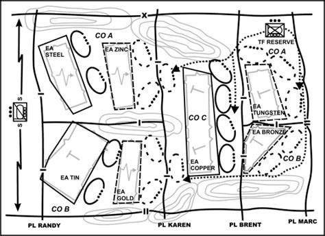 FM 3-21.21, Chapter 5, Defensive Operations