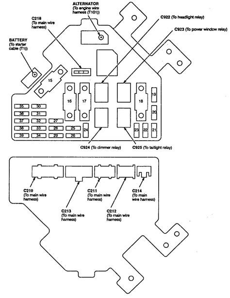 ᐅ Acura Vigor (1992) Fuse Box Diagram 🔧