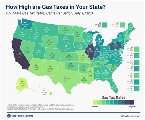 2023 Gas Rate Per State