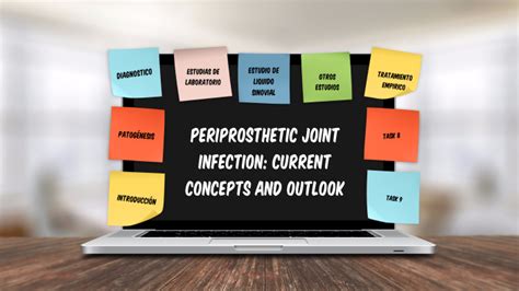 Periprosthetic joint infection: current concepts and outlook by ...