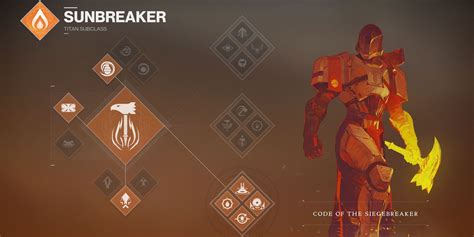 Destiny 2 Guide to Solar Subclass Changes in Season of Dawn