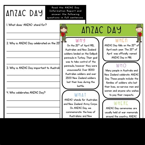 ANZAC Day Information Report - Top Teacher