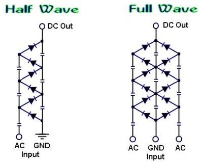 DIY Homemade Voltage Multiplier - RMCybernetics