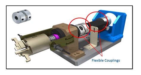 Different Types of Couplings and Their Application Examples | MISUMI ...