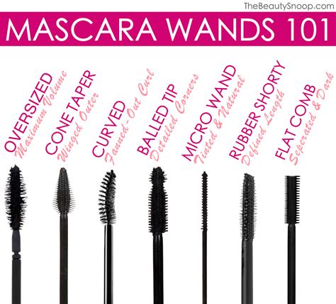 MASCARA WANDS 101 // WHAT YOU SHOULD KNOW BEFORE YOUR NEXT PURCHASE ...