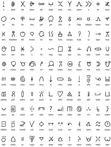 Toki Pona Hieroglyphs | Symbolic tattoos, Small symbol tattoos, Small tattoos