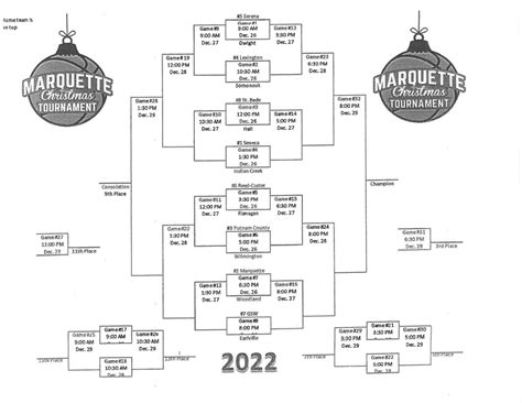 Seneca High School - Christmas Holiday Girls/Boys Basketball Tournament Schedules