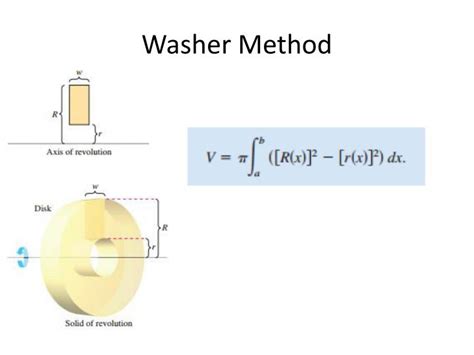 PPT - Washer Method PowerPoint Presentation, free download - ID:2455060