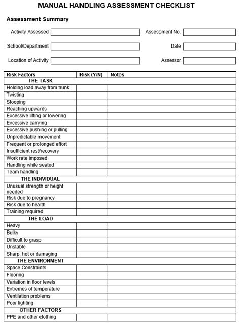 How To Conduct A Manual Handling Risk Assessment? – Online Training Academy