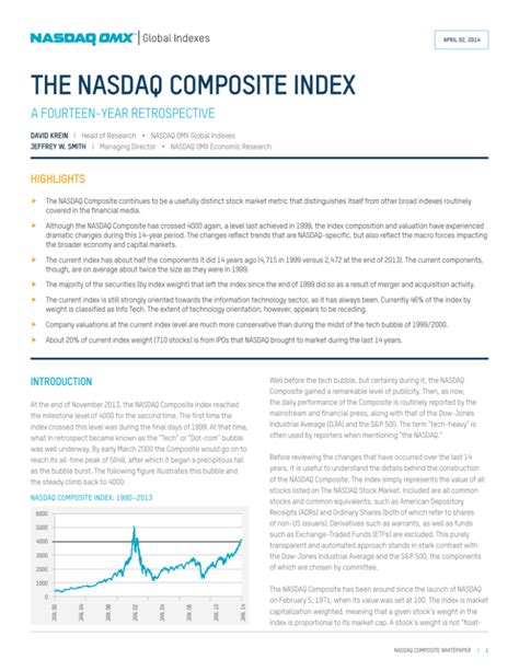 the nasdaq composite index